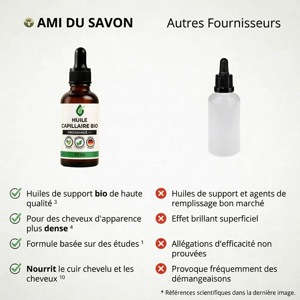 Huile capillaire bio premium Croissance+